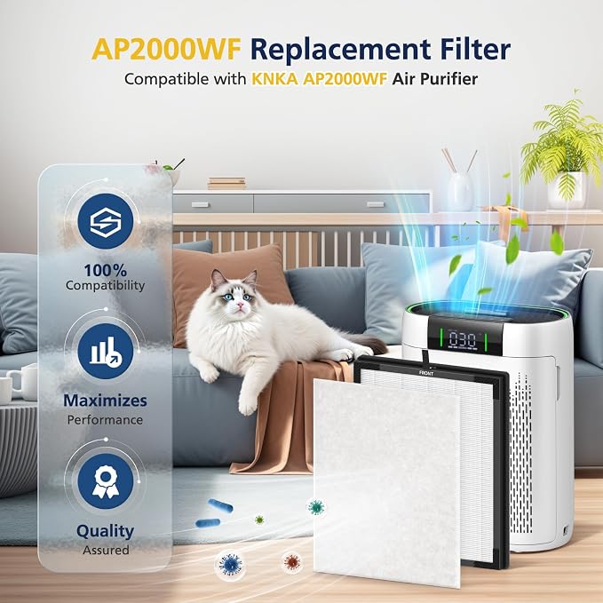 AP2000WF Replacement Filter Compatible - Image 2
