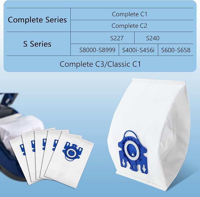 Improvedhand 12 Packs 3D Airclean Bags Replacement - Image 4