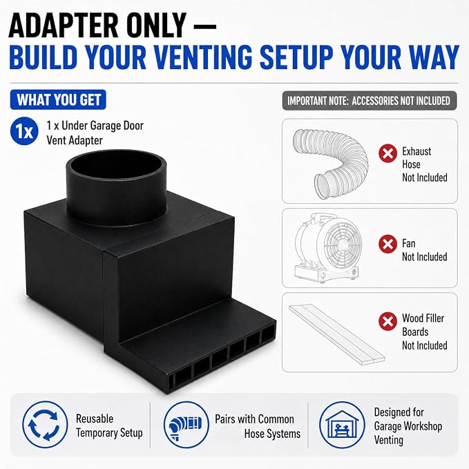 Garage Door Vent Exhaust Adapter - Image 9