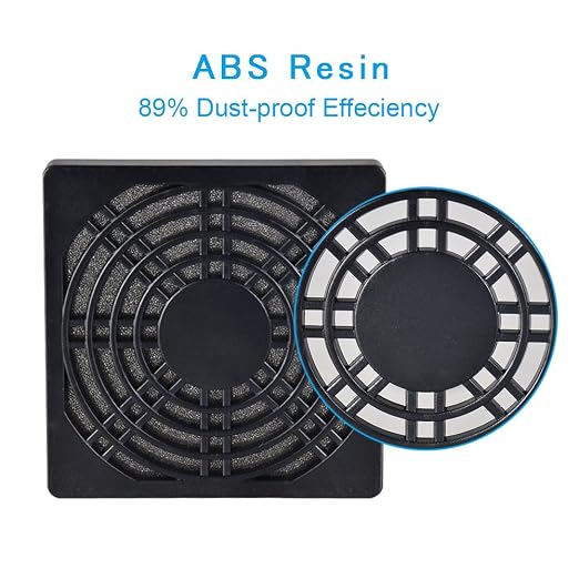 ELUTENG 80mm Fan Filter 2 Pack Ventilation Grill Cover IP40 Dustproof Cool - Image 4