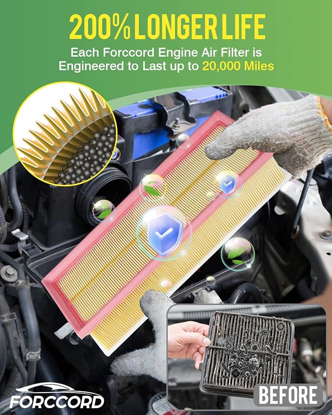 2-Pack Engine Air Filter Fits for Audi A3 2008-2013, Q3 2015-2018, TT 2009 - Image 4