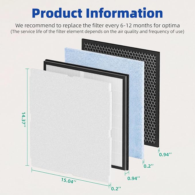 MinusA2 Replacement Filter Compatible - Image 7