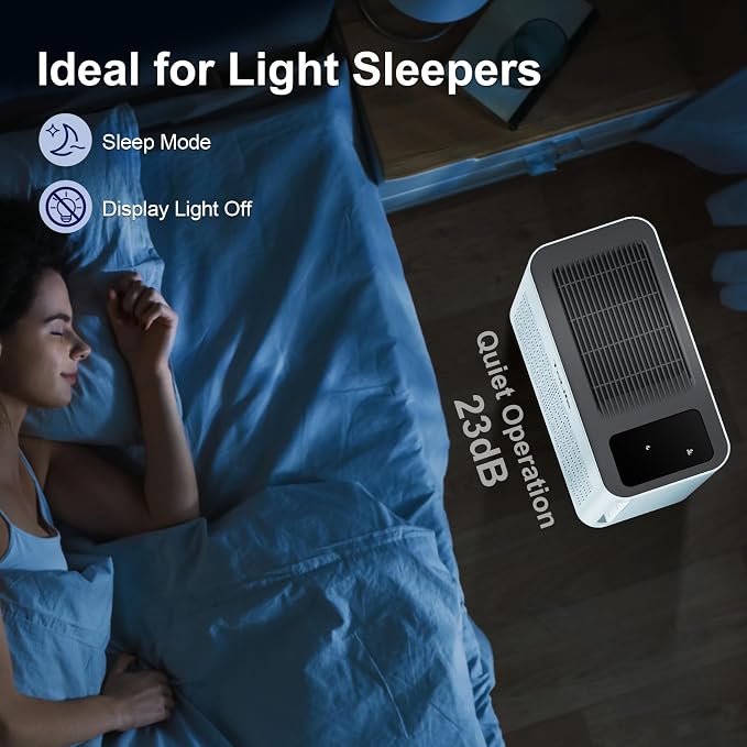 Tolife Air Purifier Large Room, Air Purifiers - Image 7