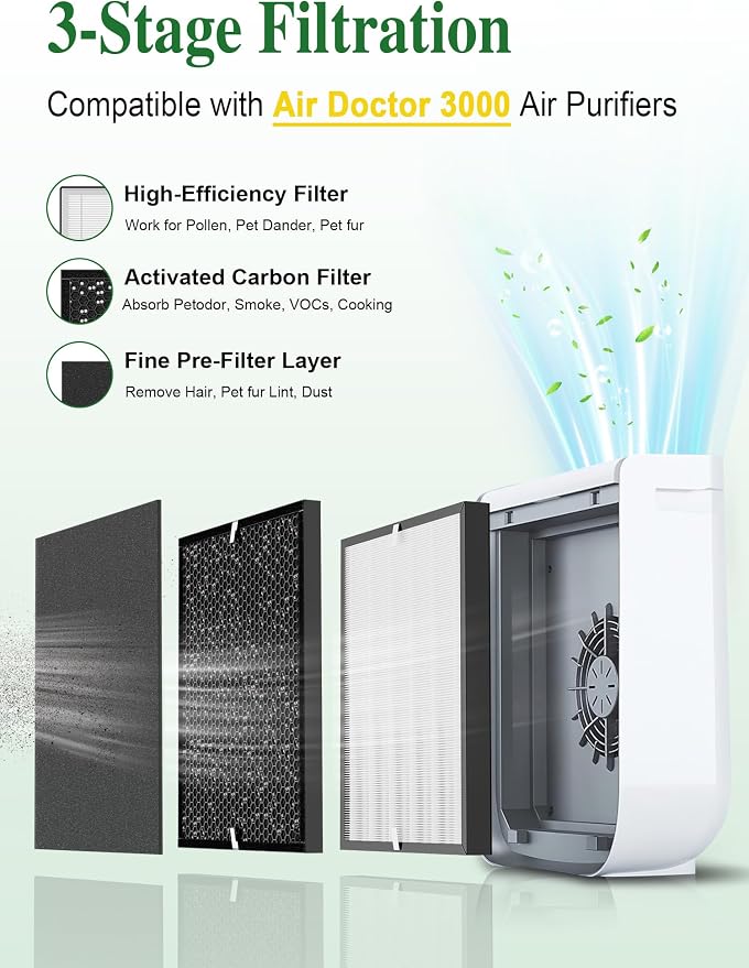 3000 Replacement Filter Compatible - Image 2