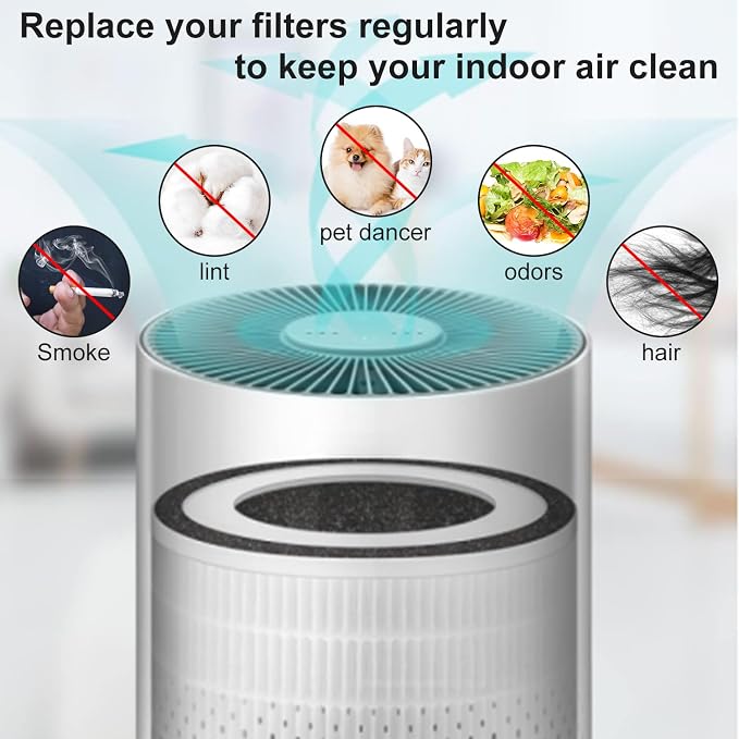 4 Pack True KILO Filter For Afloia KILO, Compatible - Image 6
