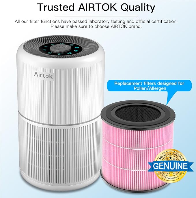 Air Purifier AP0601 Pollen/Pet Allergens Replacement Filters, 5-IN-1 - Image 2