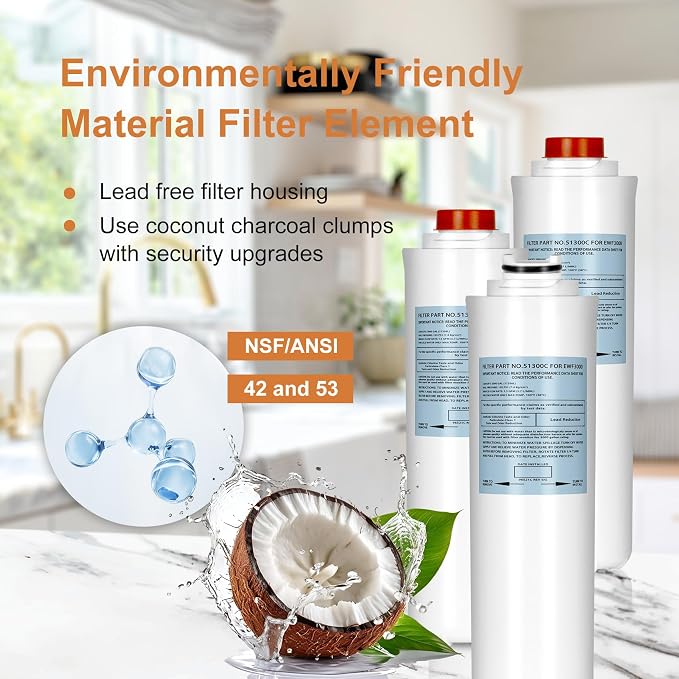 51300C Replacement Filter, 3 Packs Replacement - Image 6
