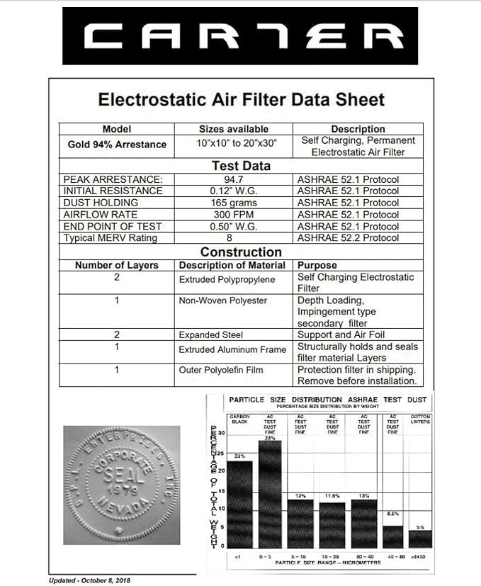 CARTER | Gold | MERV 8 | HVAC & Furnace Filter | Washable Electrostatic) - Image 4