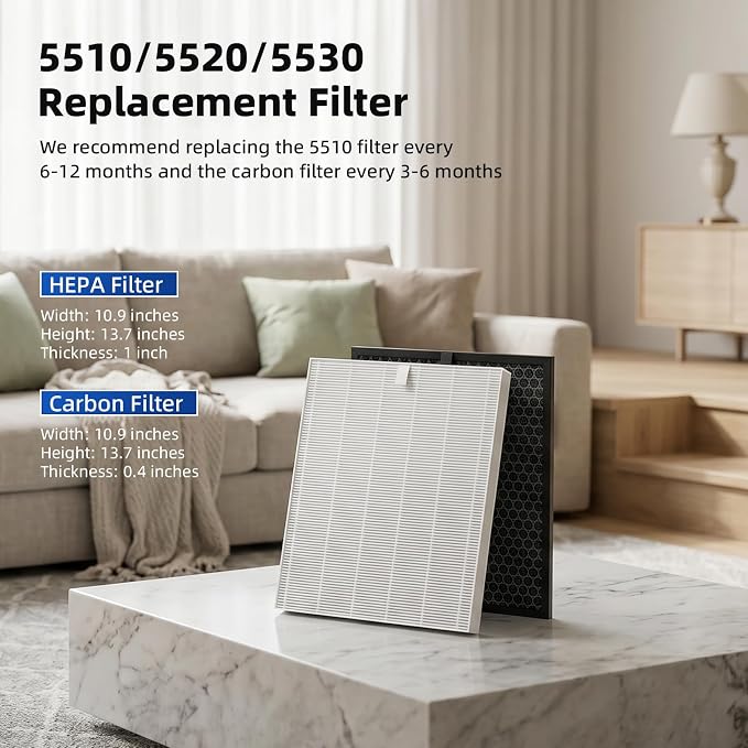 Filter Q Compatible with Winix 5510/5520 Air Purifier - Image 5