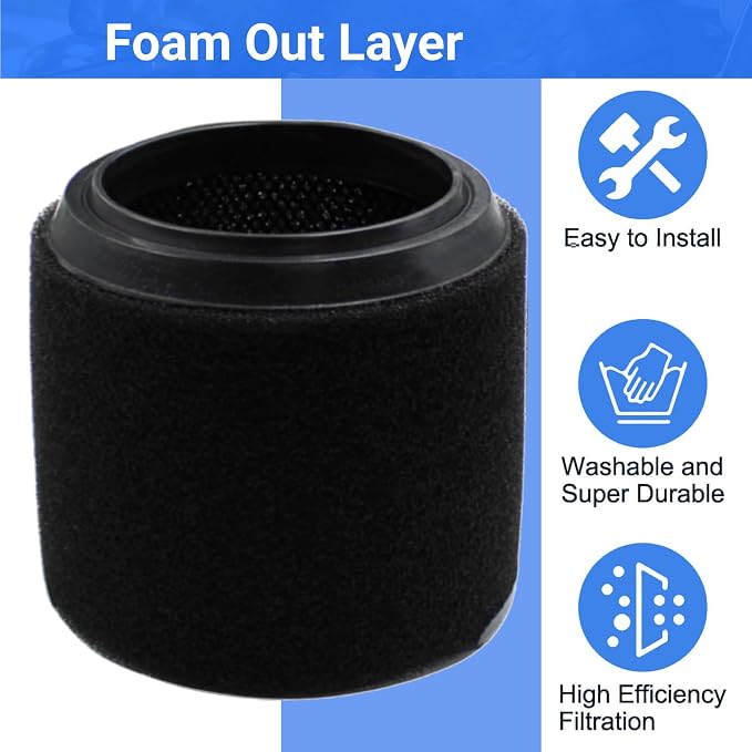 1 Pack VF3700 Filter Compatible - Image 3