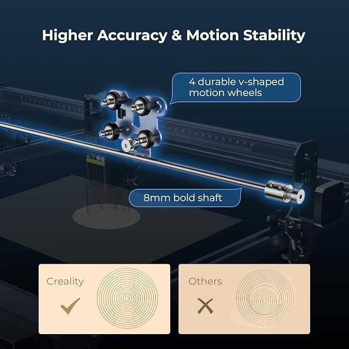 Creality Falcon 10W Laser Engraver, - Image 4