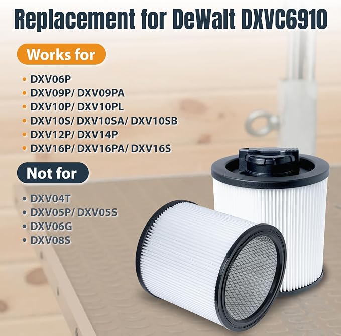 POWERTEC DXVC6910 Cartridge Filter - Image 3
