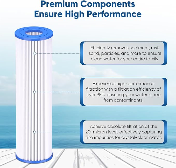 PUREPLUS 20 Micron 10"x2.5" Whole House Pleated Sediment Filter - Image 3