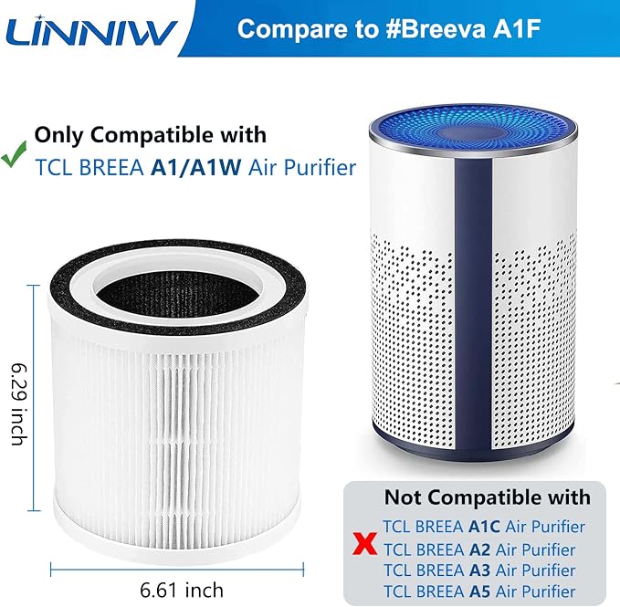 2 Pack BREEVA A1 Filter Replacement Compatible - Image 2