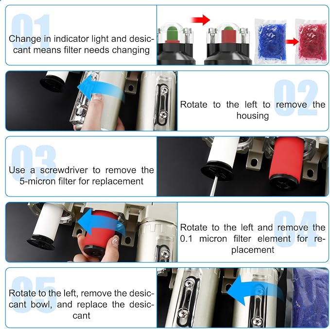 3/4" NPT Heavy Duty Industrial Grade 4 Stage Air Drying System, Auto Drain - Image 6