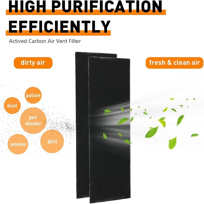 20PCS 4" x 12" Activated Carbon Air Filters - Image 3