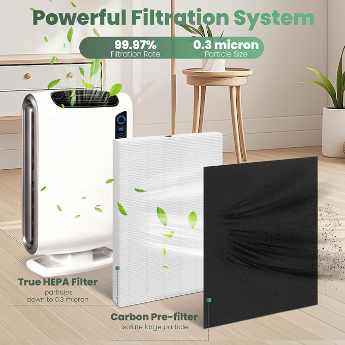 4+12 Pack True HEPA Replacement Filter Compatible - Image 6