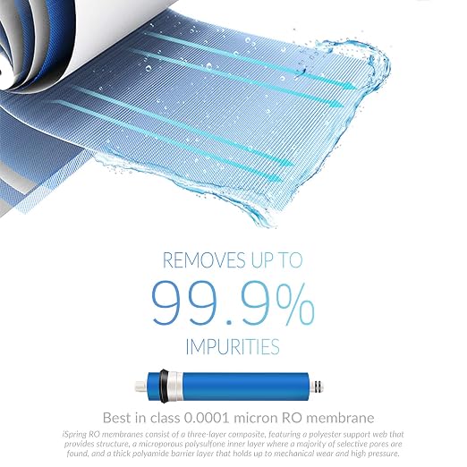 iSpring RCC7P, 75 GPD Reverse Osmosis System - Image 4