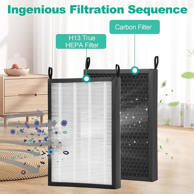 2 Packs Replacement Filters Set 47001 Filter Compatible - Image 3