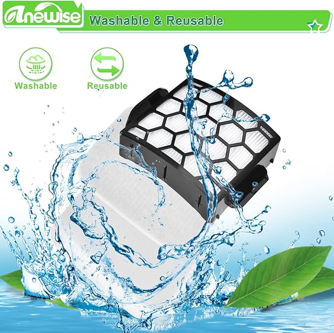 Anewise UV850 Filter Replacement - Image 6