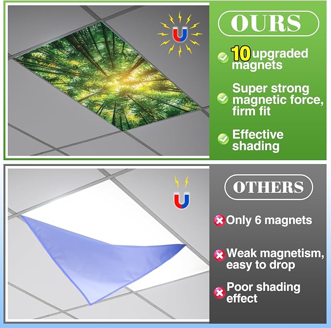 Fluorescent Light Covers with 10 Strong Magnets - Image 2