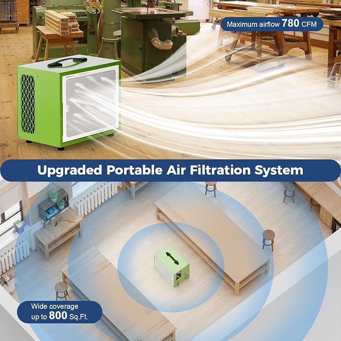 ALORAIR Portable 2 Stage Intake Air Filtration Systems Woodworking - Image 3