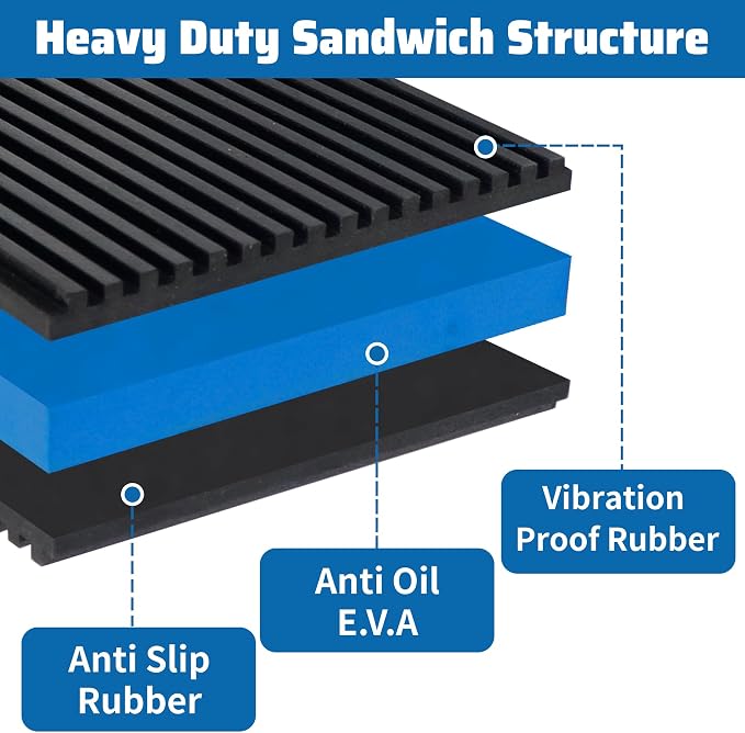 4 Pack Rubber Anti Vibration Pads 4" X 4" X 7/8", Heavy Duty EVA Vibration - Image 3
