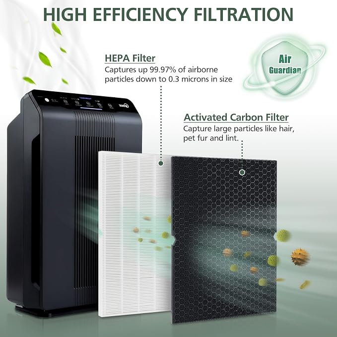 116130 Filter H Replacement Compatible - Image 5