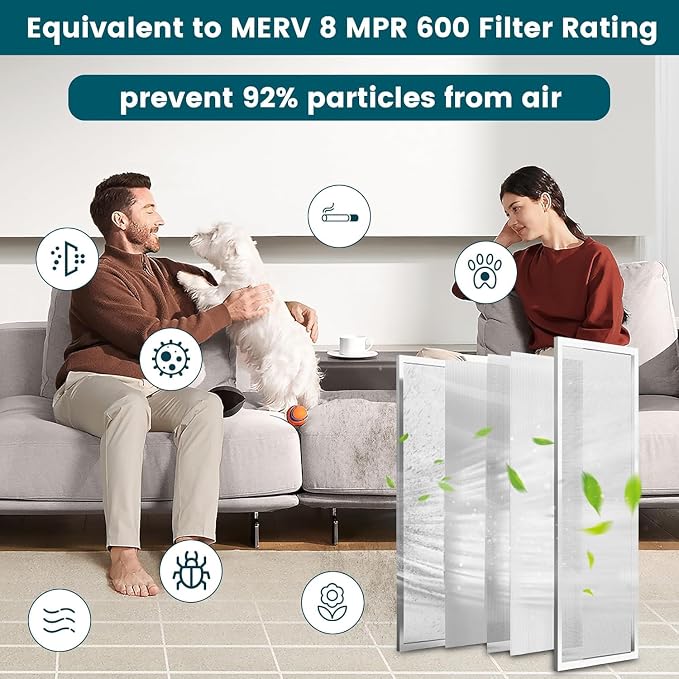 20X25X1 Air Filter-MERV 8, Washable & Reusable Electrostatic Air Filter - Image 7