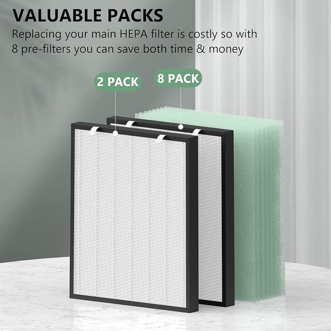 Air400 Replacement Filter for Bissell Air400, 2 H13 True HEPA - Image 5