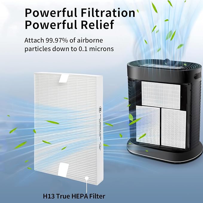 HEPA R Filter Replacement for Honeywell HPA Series Air Purifiers, True HEPA Air - Image 2