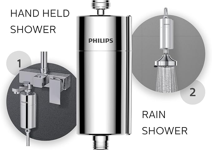 Philips Shower Filter Cartridge AWP175/37, - Image 6