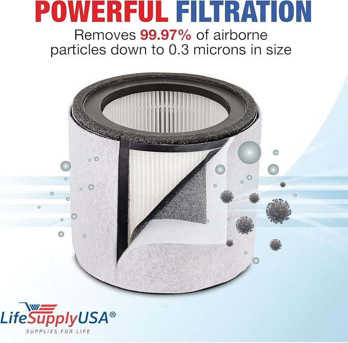 True HEPA + Carbon + Pre-Filter Replacement - Image 3