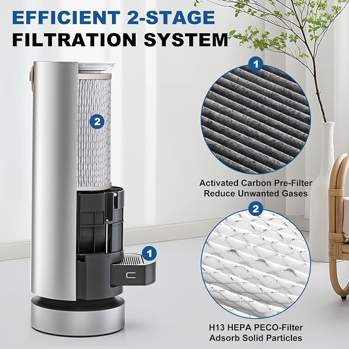 Filter Replacement Set Compatible - Image 2