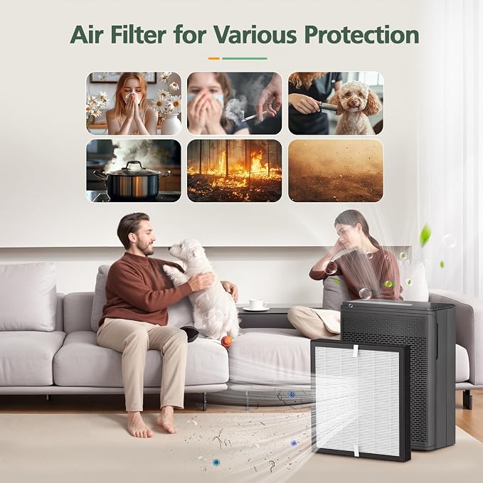 P280 P260 Filter Replacement, for TPLMB/YARIKI P280 Air Purifier, for AIUZLK - Image 9