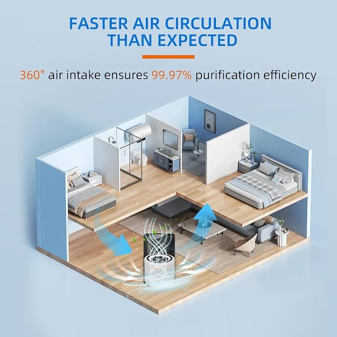 240 True HEPA Replacement Filter - Image 6