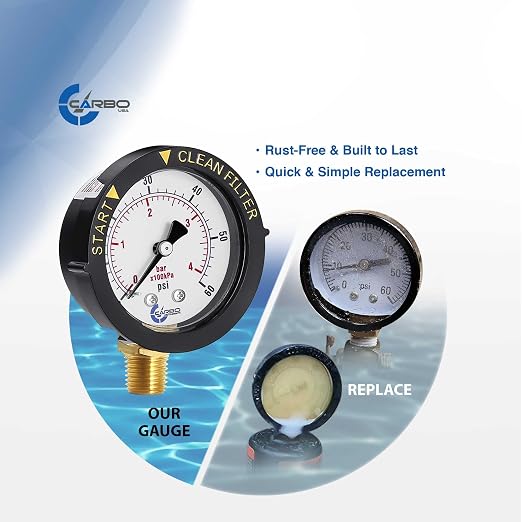 Water Pressure Gauge for Swimming Pool Filter, 60psi Plumbing Clean Filter - Image 4