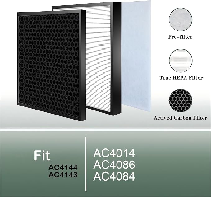 Replacement HEPA Filter AC4144 Carbon Filter AC4143，Compatible - Image 2