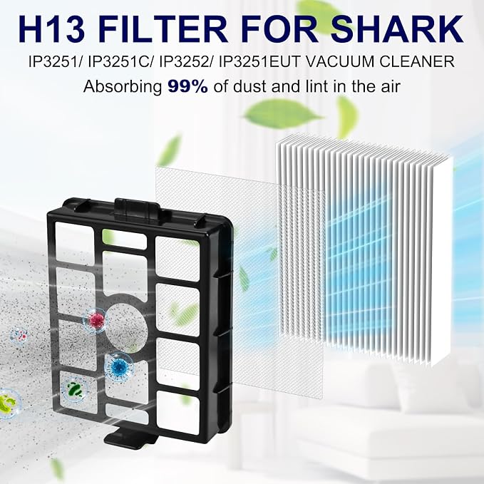 Replacement for Shark IP3251, IP3124 Vacuum, 2 Auto-empty Dock Hepa Filter - Image 6