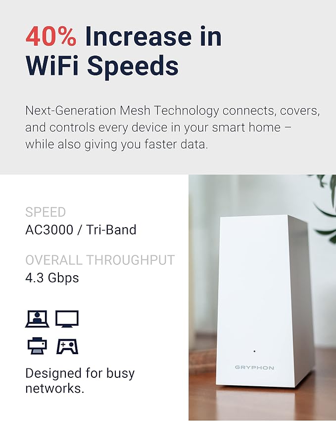 Gryphon AX – Ultra-Fast Mesh WiFi 6 Parental Control Router 2-Pack – Advanced - Image 2
