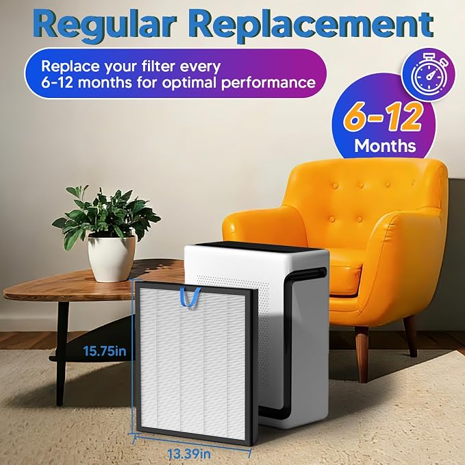 Improvedhand Vital 200S Replacement Filter - Image 6