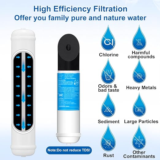 Under Sink Water Filtration System - Image 2