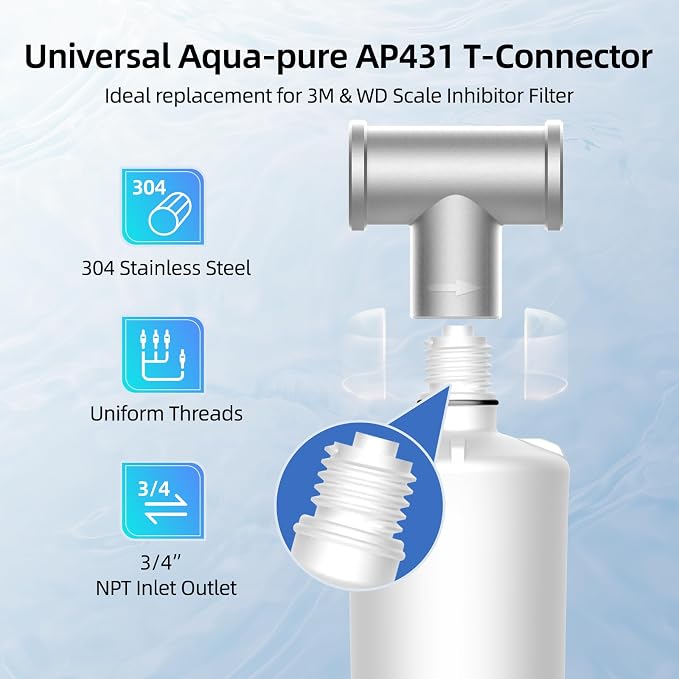 AP431 Replacement Cartridge for Aqua-Pure AP430SS, MIZUDO Whole House Scale - Image 3
