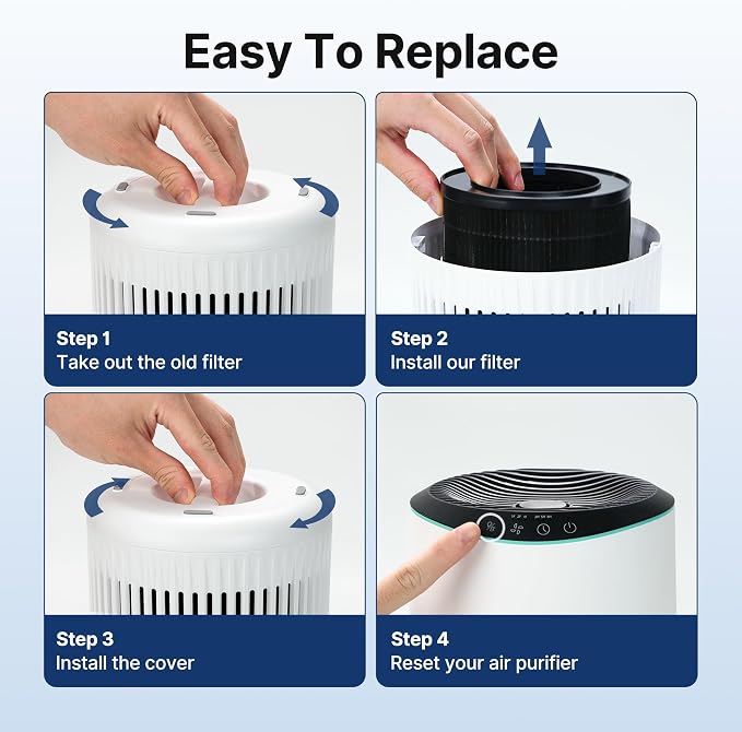 MR2566 Air Purifier Replacement Filter - Image 3