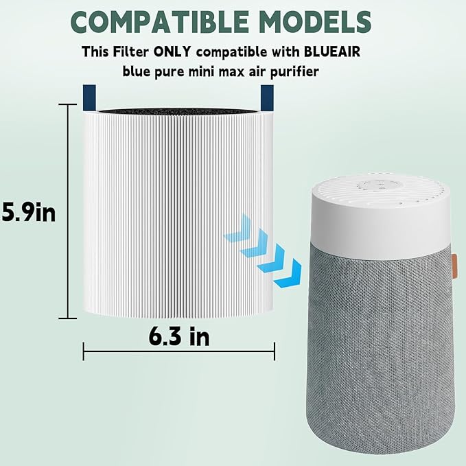 2 Pack Mini Max Replacement Filter, FMINI Air Filter Compatible - Image 6