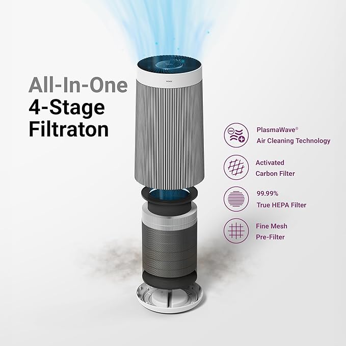 WINIX T810 Air Purifier for Home Extra Large Room Up to 1968 Ft² in 1 Hr - Image 3