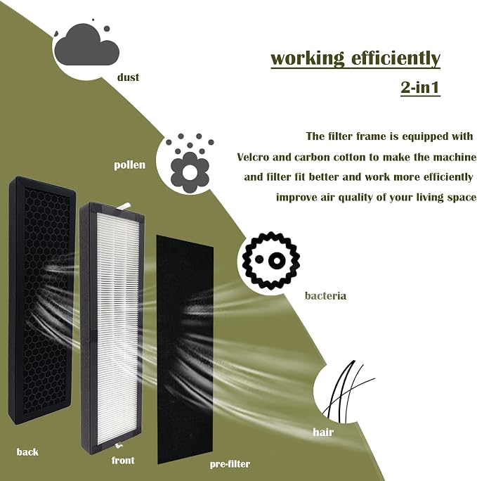 T500 Replacement Filter TF60 for Alen: T500 Air Purifier - Image 3