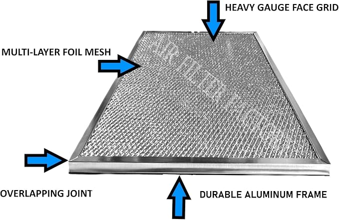 Air Filter Factory Replacement For EAC1620, R0-0855 Aluminum Furnace HVAC - Image 3