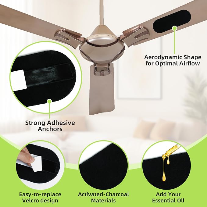 40Pcs Ceiling Fan Filters for Blades, Ceiling Fan Air Purification Component - Image 3