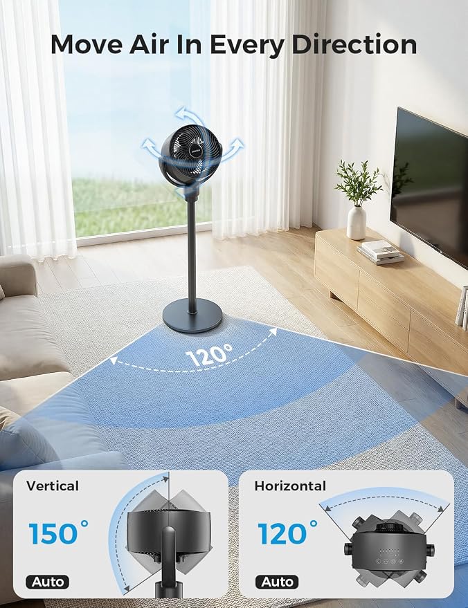 COWSAR Standing Fan for Bedroom, 20dB Quiet Floor Fan, 150°+120°Auto - Image 5